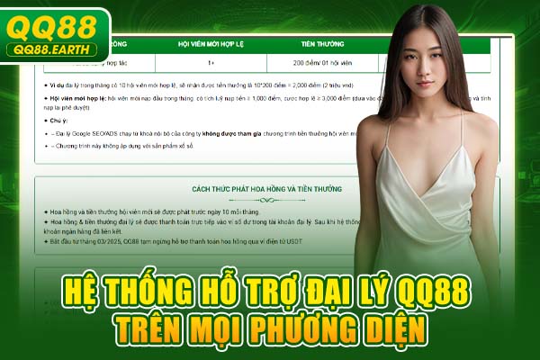 Hệ thống hỗ trợ đại lý QQ88 trên mọi phương diện